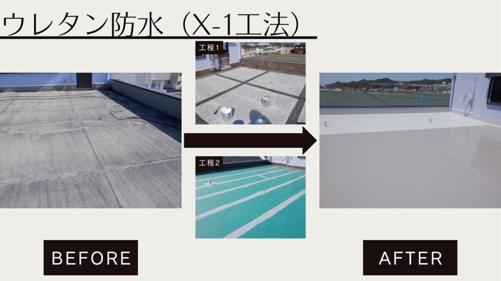 ウレタン防水（X-1l工法）